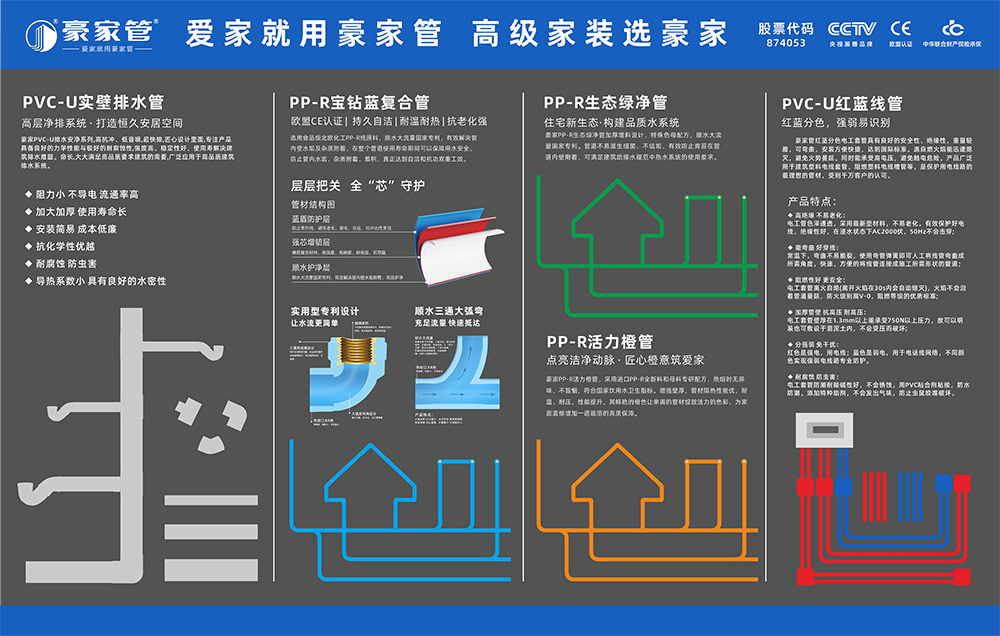 豪家管-經(jīng)銷商室內(nèi)展板廣告管路圖（3米X5米）