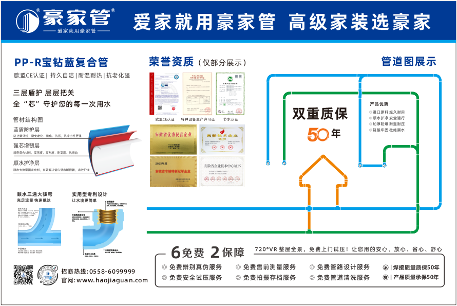 豪家管-經(jīng)銷商室內(nèi)展板PPR管路圖（2：3比例）.png